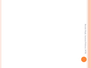 BirinderSingh,AssistantProfessor,PCTE
 