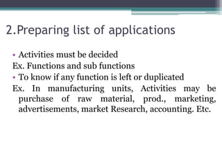 2.Preparing list of applications
• Activities must be decided
Ex. Functions and sub functions
• To know if any function is left or duplicated
Ex. In manufacturing units, Activities may be
purchase of raw material, prod., marketing,
advertisements, market Research, accounting. Etc.
 
