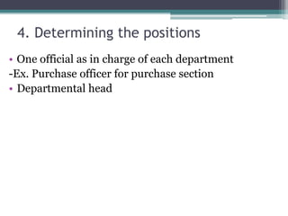 4. Determining the positions
• One official as in charge of each department
-Ex. Purchase officer for purchase section
• Departmental head
 