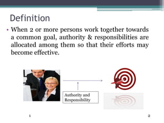 Definition
• When 2 or more persons work together towards
a common goal, authority & responsibilities are
allocated among them so that their efforts may
become effective.
Authority and
Responsibility
1 2
 