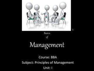 Basics
of
Management
Course: BBA
Subject: Principles of Management
Unit: I
1
 