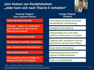Vortrag Gebhard Borck - Beyond Budgeting Transformation Network 9
John Hodson von Handelsbanken:
„Jeder kann sich nach Theorie X verhalten!“
Strikte Vertriebs-Kontrolle Unstrukturierte Woche mit einem 
wöchentlichen Teammeeting
Meetings + Telkos, fix wöchentlich 
und monatilich im Team, mit der 
Führung & im Bereich
Kollegiale Unterstützung
Hauptaufgabe ist es die Bank 
bekannt und Business zu machen
Balanced-Scorecard-Berichte
Tägliche G&V, monatlicher interner 
Benchmark zwischen den Filialen
Verwaltung für zentrales Controlling
kaum interne VerwaltungViele diziplinarische Vorkommnisse
Verantwortung kommt mit der 
eigenen Handlungsfreiheit
Quelle: John Hodson, Filialleiter bei Svenska Handelsbanken in England
Vorherige Tätigkeit:
Area Corporate Director
Heutige Tätigkeit:
Filialleiter
Hohe Fluktuationsrate
Führungsinformationen fließen an 
wenige und dann nur langsam Kultur ist entscheidend
 
