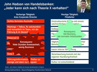 Vortrag Gebhard Borck - Beyond Budgeting Transformation Network 9
John Hodson von Handelsbanken:
„Jeder kann sich nach Theorie X verhalten!“
Strikte Vertriebs-Kontrolle Unstrukturierte Woche mit einem 
wöchentlichen Teammeeting
Meetings + Telkos, fix wöchentlich 
und monatilich im Team, mit der 
Führung & im Bereich
Kollegiale Unterstützung
Hauptaufgabe ist es die Bank 
bekannt und Business zu machen
Balanced-Scorecard-Berichte
Tägliche G&V, monatlicher interner 
Benchmark zwischen den Filialen
Verwaltung für zentrales Controlling
kaum interne VerwaltungViele diziplinarische Vorkommnisse
Verantwortung kommt mit der 
eigenen Handlungsfreiheit
Quelle: John Hodson, Filialleiter bei Svenska Handelsbanken in England
Vorherige Tätigkeit:
Area Corporate Director
Heutige Tätigkeit:
Filialleiter
Hohe Fluktuationsrate
Führungsinformationen fließen an 
wenige und dann nur langsam Kultur ist entscheidend
Konsequenz:
Viele Stunden Anwesenheit,
wenig Business
Konsequenz:
Viel Business, 
bei normalen Arbeitszeiten
 