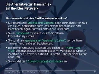 Vortrag Gebhard Borck - Beyond Budgeting Transformation NetworkVortrag Gebhard Borck - Beyond Budgeting Transformation Network
Die Alternative zur Hierarchie - 
ein flexibles Netzwerk
Was kennzeichnet eine flexible Netzwerkstruktur?
• Sie gewinnt ihre Stabilität und Elastizität allein durch durch Marktzug 
von außen, nicht jedoch durch „Widerstand gegen Druck“ oder 
Machtbeziehungen. Hört sich einfach an? Ist es auch!
• Sie ist transparent mit intern vollständig offenen 
Informationssystemen.
• Sie schafft ein gemeinsames Verständnis („Sinn“) von der Natur 
“innerer” und “äußerer” Beziehungen. 
• Die interne Vernetzung ist simpel und basiert auf “Markt”- und 
“Pull”-Beziehungen. Sie beschäftigt sich mit Wertbildungs-Strömen 
innerhalb des Netzwerks, nicht mit Hierarchie. Planung spielt hierfür 
keine Rolle. 
• Sie wendet die 12 Beyond-Budgeting-Prinzipen an.
31
Quelle: BBTN
 