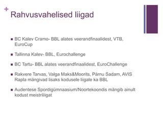 +
Rahvusvahelised liigad
 BC Kalev Cramo- BBL alates veerandfinaalidest, VTB,
EuroCup
 Tallinna Kalev- BBL, Eurochallenge
 BC Tartu- BBL alates veerandfinaalidest, EuroChallenge
 Rakvere Tarvas, Valga Maks&Moorits, Pärnu Sadam, AVIS
Rapla mängivad lisaks kodusele liigale ka BBL
 Audentese Spordigümnaasium/Noortekoondis mängib ainult
kodust meistriliigat
 
