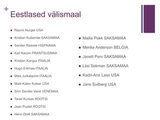 +
Eestlased välismaal
 Rauno Nurger USA
 Kristian Kullamäe SAKSAMAA
 Sander Raieste HISPAANIA
 Karl Karpin PRANTSUSMAA
 Kristjan Kangur ITAALIA
 Hugo Erkmaa ITAALIA
 Mikk Jurkatamm ITAALIA
 Maik-Kalev Kotsar USA
 Siim Sander Vene VENEMAA
 Tanel Kurbas ROOTSI
 Jaan Puidet ROOTSI
 Henri Drell SAKSAMAA
 Mailis Pokk SAKSAMAA
 Merike Anderson BELGIA
 Janett Perv SAKSAMAA
 Liisi Sokman SAKSAMAA
 Kadri-Ann Lass USA
 Jane Svilberg USA
 