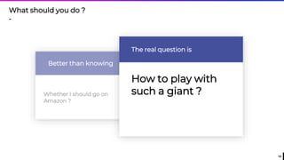 14
Whether I should go on
Amazon ?
What should you do ?
-
Better than knowing
How to play with
such a giant ?
The real question is
 