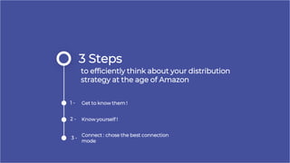 17
3 Steps
to efficiently think about your distribution
strategy at the age of Amazon
Get to know them !
Know yourself !
Connect : chose the best connection
mode
1 -
2 -
3 -
 