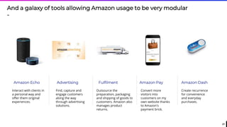 21
And a galaxy of tools allowing Amazon usage to be very modular
-
Amazon Echo Advertising Amazon Pay
Interact with clients in
a personal way and
offer them original
experiences.
Convert more
visitors into
customers on my
own website thanks
to Amazon's
payment brick.
Amazon Dash
Create recurrence
for convenience
and everyday
purchases.
Fulfilment
Outsource the
preparation, packaging
and shipping of goods to
customers. Amazon also
manages product
returns.
Find, capture and
engage customers
along the way
through advertising
solutions.
 
