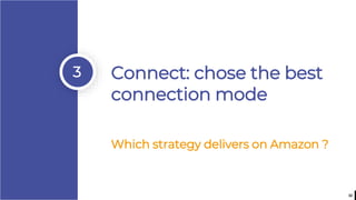 32
3 Connect: chose the best
connection mode
Which strategy delivers on Amazon ?
 