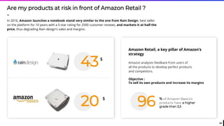 34
Are my products at risk in front of Amazon Retail ?
-
In 2016, Amazon launches a notebook stand very similar to the one from Rain Design, best seller
on the platform for 10 years with a 5-star rating for 2500 customer reviews, and markets it at half the
price, thus degrading Rain design's sales and margins.
% of Amazon Basics’s
products have a higher
grade than 3,5
Amazon Retail, a key pillar of Amazon’s
strategy
Amazon analyzes feedback from users of
all the products to develop perfect products
and competitors.
Objective :
To sell its own products and increase its margins
96
$
43
$
20
 