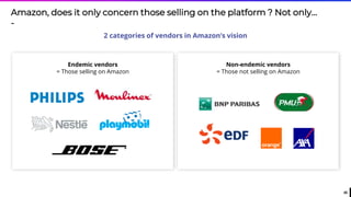 45
Amazon, does it only concern those selling on the platform ? Not only…
-
2 categories of vendors in Amazon’s vision
Endemic vendors
= Those selling on Amazon
Non-endemic vendors
= Those not selling on Amazon
 