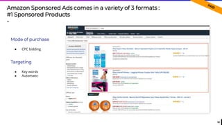 50
Amazon Sponsored Ads comes in a variety of 3 formats :
#1 Sponsored Products
-
Mode of purchase
● CPC bidding
Targeting
● Key words
● Automatic
 