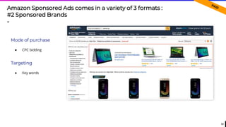 51
Amazon Sponsored Ads comes in a variety of 3 formats :
#2 Sponsored Brands
-
Mode of purchase
● CPC bidding
Targeting
● Key words
 
