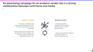 58
An advertising campaign for an endemic vendor lies in a strong
collaboration between commerce and media
-
Media studio
> Provide reporting
detailed and in real time
performance: by SKUs,
by franchises,...
> Alert the brand if low diffusion
or sudden evolution
of the conversion rate
KAM / e-KAM
> Provide a complete and
exhaustive SKU listing so as not
to restrict distribution or lose
potential
> Take into account and share the
specificities of each retailer: lost
buy box rates, promotions,
special operations, etc.
 