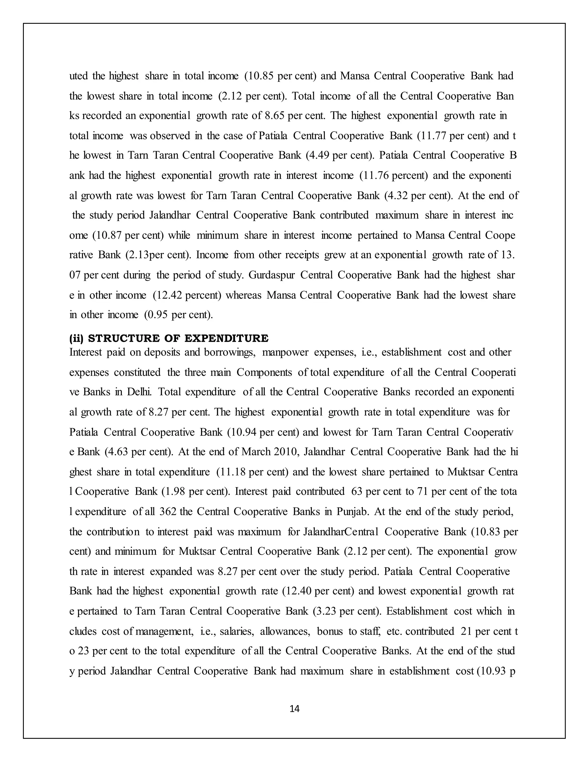 14
uted the highest share in total income (10.85 per cent) and Mansa Central Cooperative Bank had
the lowest share in total income (2.12 per cent). Total income of all the Central Cooperative Ban
ks recorded an exponential growth rate of 8.65 per cent. The highest exponential growth rate in
total income was observed in the case of Patiala Central Cooperative Bank (11.77 per cent) and t
he lowest in Tarn Taran Central Cooperative Bank (4.49 per cent). Patiala Central Cooperative B
ank had the highest exponential growth rate in interest income (11.76 percent) and the exponenti
al growth rate was lowest for Tarn Taran Central Cooperative Bank (4.32 per cent). At the end of
the study period Jalandhar Central Cooperative Bank contributed maximum share in interest inc
ome (10.87 per cent) while minimum share in interest income pertained to Mansa Central Coope
rative Bank (2.13per cent). Income from other receipts grew at an exponential growth rate of 13.
07 per cent during the period of study. Gurdaspur Central Cooperative Bank had the highest shar
e in other income (12.42 percent) whereas Mansa Central Cooperative Bank had the lowest share
in other income (0.95 per cent).
(ii) STRUCTURE OF EXPENDITURE
Interest paid on deposits and borrowings, manpower expenses, i.e., establishment cost and other
expenses constituted the three main Components of total expenditure of all the Central Cooperati
ve Banks in Delhi. Total expenditure of all the Central Cooperative Banks recorded an exponenti
al growth rate of 8.27 per cent. The highest exponential growth rate in total expenditure was for
Patiala Central Cooperative Bank (10.94 per cent) and lowest for Tarn Taran Central Cooperativ
e Bank (4.63 per cent). At the end of March 2010, Jalandhar Central Cooperative Bank had the hi
ghest share in total expenditure (11.18 per cent) and the lowest share pertained to Muktsar Centra
l Cooperative Bank (1.98 per cent). Interest paid contributed 63 per cent to 71 per cent of the tota
l expenditure of all 362 the Central Cooperative Banks in Punjab. At the end of the study period,
the contribution to interest paid was maximum for JalandharCentral Cooperative Bank (10.83 per
cent) and minimum for Muktsar Central Cooperative Bank (2.12 per cent). The exponential grow
th rate in interest expanded was 8.27 per cent over the study period. Patiala Central Cooperative
Bank had the highest exponential growth rate (12.40 per cent) and lowest exponential growth rat
e pertained to Tarn Taran Central Cooperative Bank (3.23 per cent). Establishment cost which in
cludes cost of management, i.e., salaries, allowances, bonus to staff, etc. contributed 21 per cent t
o 23 per cent to the total expenditure of all the Central Cooperative Banks. At the end of the stud
y period Jalandhar Central Cooperative Bank had maximum share in establishment cost (10.93 p
 