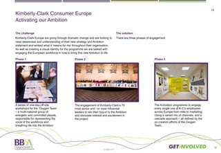 Kimberly-Clark Consumer Europe
Activating our Ambition
The challenge
Kimberly-Clark Europe are going through dramatic change and are looking to
raise awareness and understanding of their new strategy and Ambition
statement and embed what it ‘means for me’ throughout their organisation.
As well as creating a visual identity for the programme we are tasked with
engaging the European workforce in how to bring this new Ambition to life.
19
© BB&A 2015
19
Phase 1
A series of one-day off-site
workshops for the ‘Oxygen Team’
– a multi-national group of
energetic and committed people,
responsible for representing the
voice of the workforce and
breathing life into the Ambition
Phase 2
The engagement of Kimberly-Clark’s 70
most senior and / or most influential
leaders to win their buy-in to the Ambition
and stimulate interest and excitement in
the project
Phase 3
The Activation programme to engage
every single one of K-C’s employees
across Europe from mills to marketing.
Using a varied mix of channels, and a
cascade approach – all defined by the
co-creation efforts of the Oxygen
Team.
The solution
There are three phases of engagement
 
