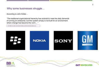 2
According to John Kotter…
“The traditional organizational hierarchy has evolved to meet the daily demands
of running an enterprise, but this system simply is not built for an environment
where change has become the norm… “
Why some businesses struggle…
John Kotter is an author and American professor. http://www.kotterinternational.com/
 