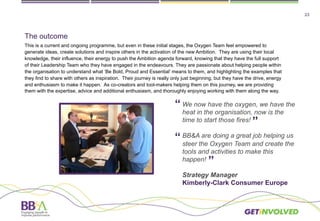 The outcome
This is a current and ongoing programme, but even in these initial stages, the Oxygen Team feel empowered to
generate ideas, create solutions and inspire others in the activation of the new Ambition. They are using their local
knowledge, their influence, their energy to push the Ambition agenda forward, knowing that they have the full support
of their Leadership Team who they have engaged in the endeavours. They are passionate about helping people within
the organisation to understand what ‘Be Bold, Proud and Essential’ means to them, and highlighting the examples that
they find to share with others as inspiration. Their journey is really only just beginning, but they have the drive, energy
and enthusiasm to make it happen. As co-creators and tool-makers helping them on this journey, we are providing
them with the expertise, advice and additional enthusiasm, and thoroughly enjoying working with them along the way.
We now have the oxygen, we have the
heat in the organisation, now is the
time to start those fires!
BB&A are doing a great job helping us
steer the Oxygen Team and create the
tools and activities to make this
happen!
Strategy Manager
Kimberly-Clark Consumer Europe
“
”
23
”
“
 