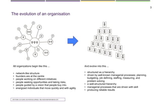 3
The evolution of an organisation
All organizations begin like this ... And evolve into this ...
•  network-like structure
•  founders are at the centre
•  people working on different initiatives
•  people seeking opportunities and taking risks,
•  people guided by a vision that people buy into.
•  energized individuals that move quickly and with agility
•  structured as a hierarchy
•  driven by well-known managerial processes: planning,
budgeting, job defining, staffing, measuring, and
problem solving
•  a well-structured hierarchy
•  managerial processes that are driven with skill
•  producing reliable results
John Kotter is an author and American professor. http://www.kotterinternational.com/
 