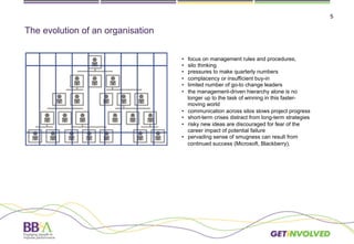 5
The evolution of an organisation
•  focus on management rules and procedures,
•  silo thinking
•  pressures to make quarterly numbers
•  complacency or insufficient buy-in
•  limited number of go-to change leaders
•  the management-driven hierarchy alone is no
longer up to the task of winning in this faster-
moving world
•  communication across silos slows project progress
•  short-term crises distract from long-term strategies
•  risky new ideas are discouraged for fear of the
career impact of potential failure
•  pervading sense of smugness can result from
continued success (Microsoft, Blackberry).
 