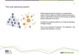 7
The dual operating system
Kotter observes that the solution is a network-like
system built for agility and speed existing along-side a
mature organization's hierarchy that focuses on getting
today's business out the door.
It makes an enterprise easier to run while accelerating
strategic change.
This is not a question of "either/or". It's "both/and" - two
systems that operate in concert.
 