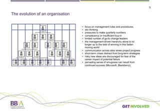 5
The evolution of an organisation
•  focus on management rules and procedures,
•  silo thinking
•  pressures to make quar...