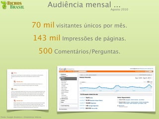 Audiência mensal ...
                                                                  Agosto 2010




                                   70 mil visitantes únicos por mês.
                                    143 mil Impressões de páginas.
                                          500 Comentários/Perguntas.




Fonte: Google Analytics / Estatísticas interna
 