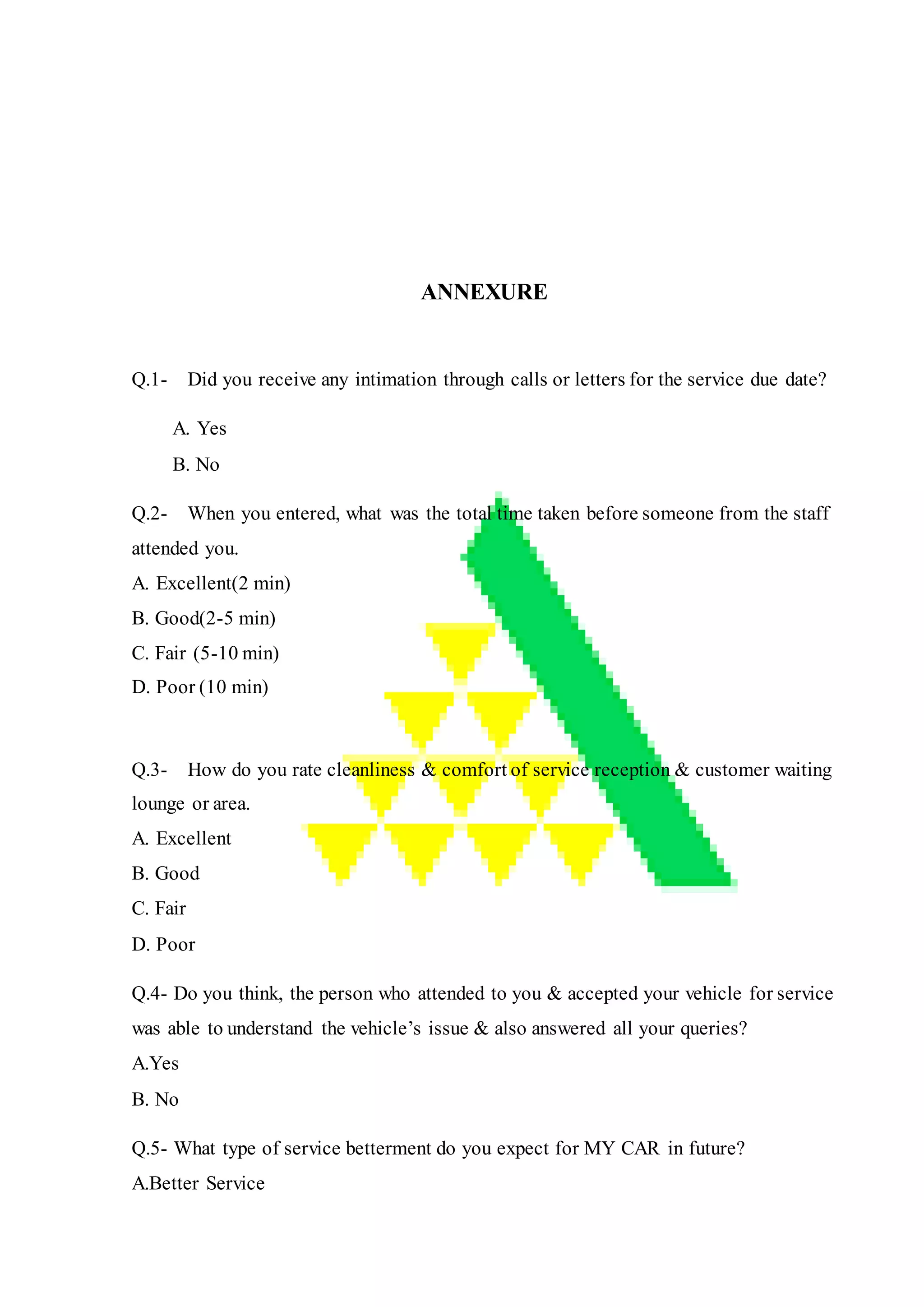 ANNEXURE
Q.1- Did you receive any intimation through calls or letters for the service due date?
A. Yes
B. No
Q.2- When you entered, what was the total time taken before someone from the staff
attended you.
A. Excellent(2 min)
B. Good(2-5 min)
C. Fair (5-10 min)
D. Poor (10 min)
Q.3- How do you rate cleanliness & comfort of service reception & customer waiting
lounge or area.
A. Excellent
B. Good
C. Fair
D. Poor
Q.4- Do you think, the person who attended to you & accepted your vehicle for service
was able to understand the vehicle’s issue & also answered all your queries?
A.Yes
B. No
Q.5- What type of service betterment do you expect for MY CAR in future?
A.Better Service
 