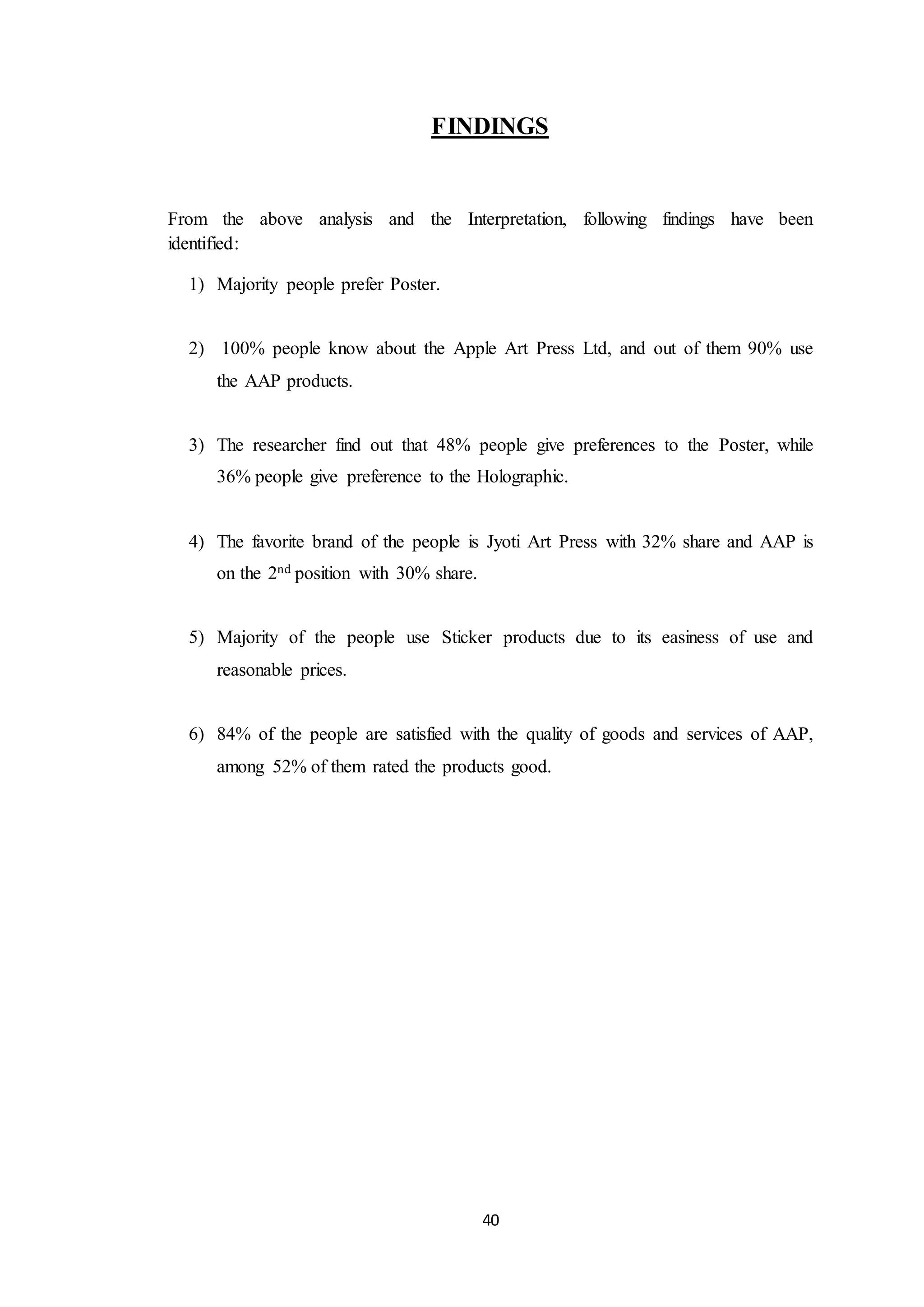 BBA final year project | DOCX