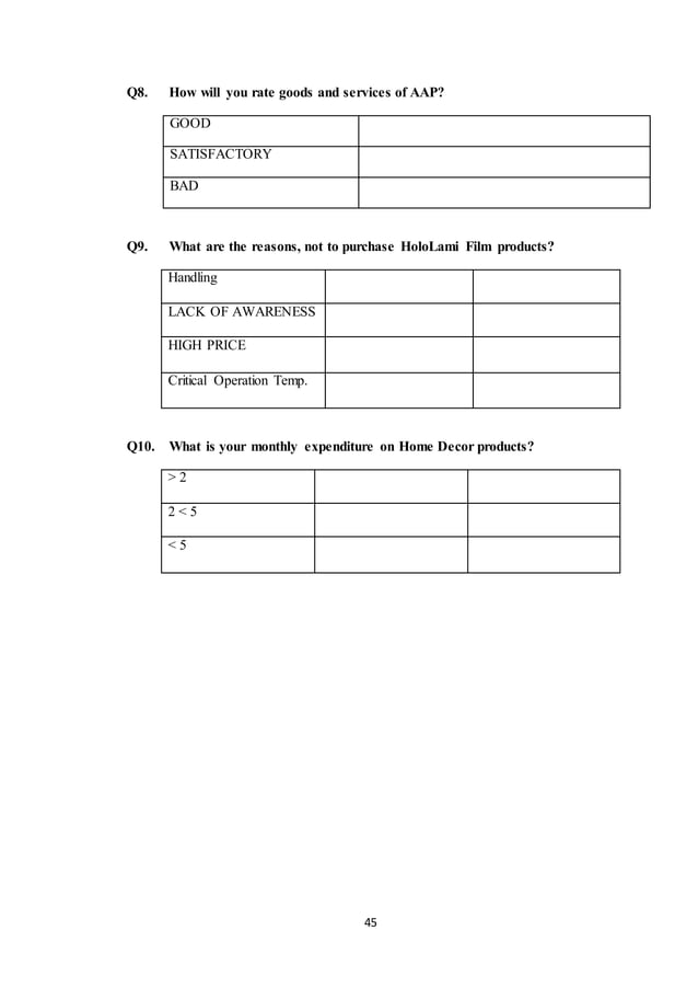 BBA final year project | DOCX