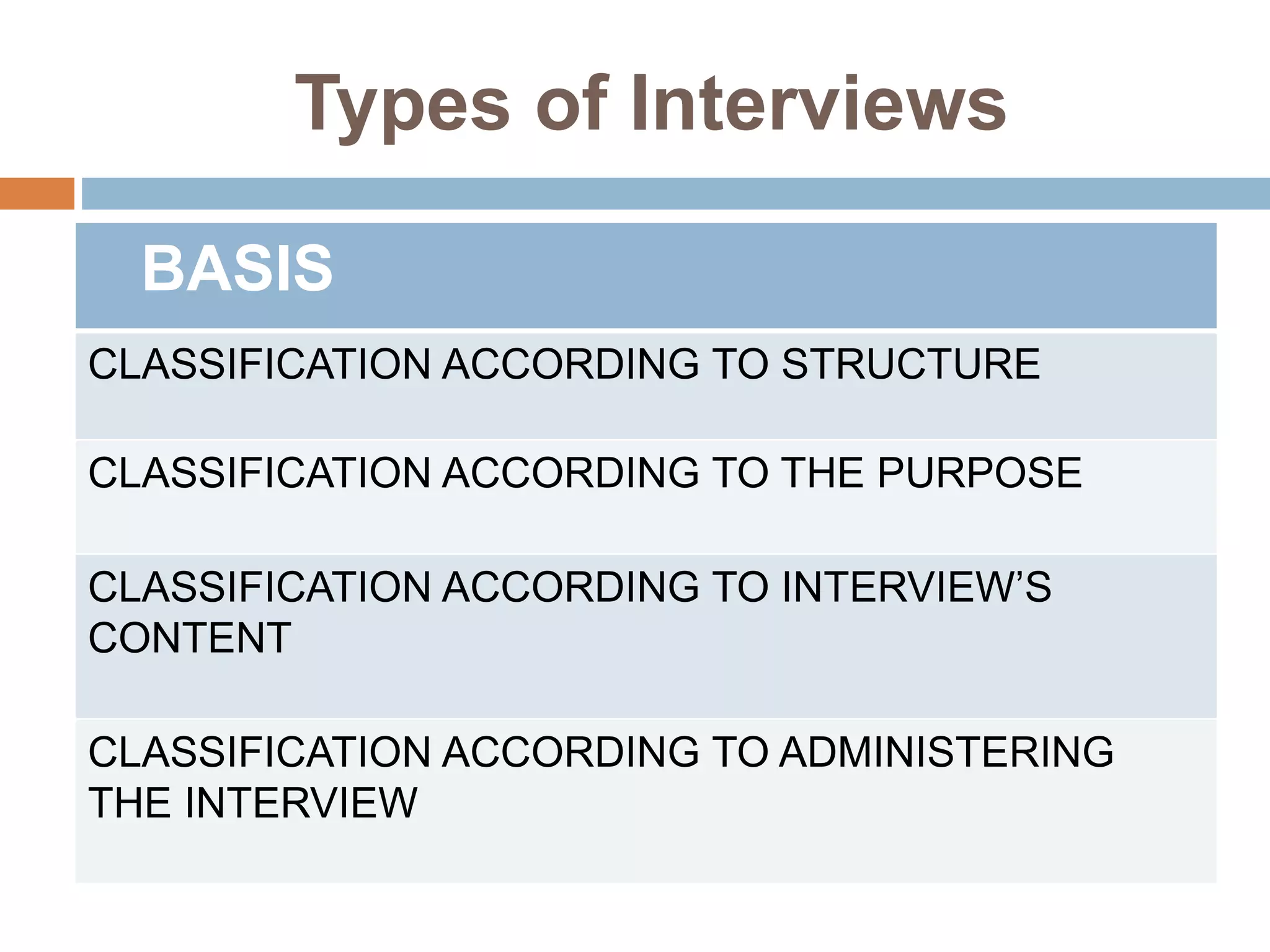Types of Interviews
BASIS
CLASSIFICATION ACCORDING TO STRUCTURE
CLASSIFICATION ACCORDING TO THE PURPOSE
CLASSIFICATION ACCORDING TO INTERVIEW’S
CONTENT
CLASSIFICATION ACCORDING TO ADMINISTERING
THE INTERVIEW
 