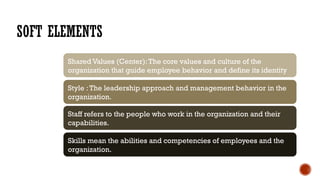 Comprehensive Analysis of McKinsey 7S Framework in Strategic Management ...