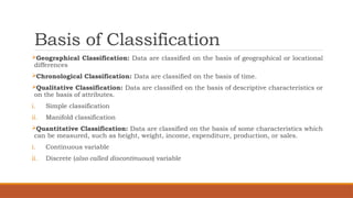 BBA_Sem I_Part2.pptx many types of examples | PPTX