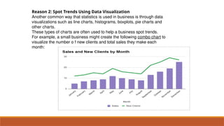 Spotlight Chart Example BBA_Sem I_Part2.pptx many types of examples | PPTX
