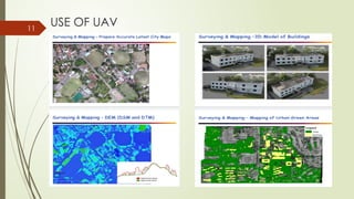 11
USE OF UAV
 