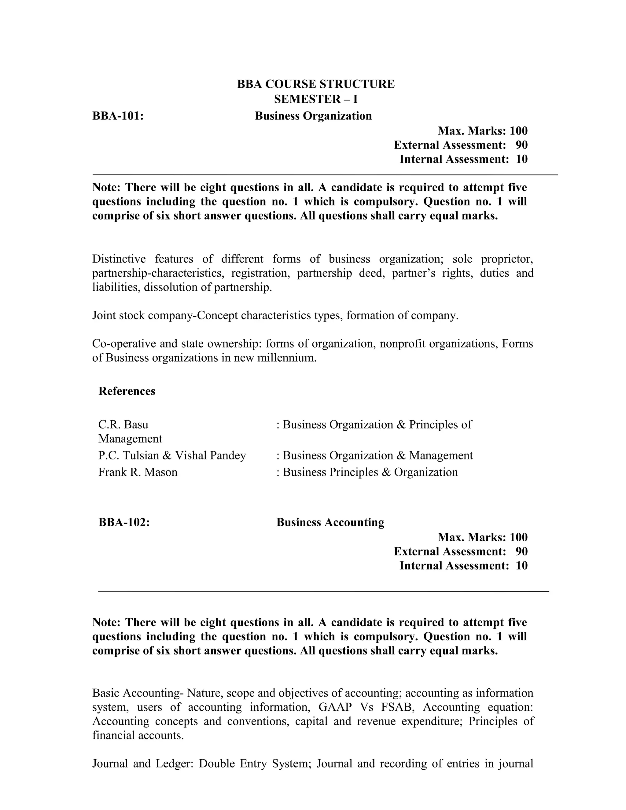 BBA COURSE STRUCTURE
SEMESTER – I
BBA-101: Business Organization
Max. Marks: 100
External Assessment: 90
Internal Assessment: 10
Note: There will be eight questions in all. A candidate is required to attempt five
questions including the question no. 1 which is compulsory. Question no. 1 will
comprise of six short answer questions. All questions shall carry equal marks.
Distinctive features of different forms of business organization; sole proprietor,
partnership-characteristics, registration, partnership deed, partner’s rights, duties and
liabilities, dissolution of partnership.
Joint stock company-Concept characteristics types, formation of company.
Co-operative and state ownership: forms of organization, nonprofit organizations, Forms
of Business organizations in new millennium.
References
C.R. Basu : Business Organization & Principles of
Management
P.C. Tulsian & Vishal Pandey : Business Organization & Management
Frank R. Mason : Business Principles & Organization
BBA-102: Business Accounting
Max. Marks: 100
External Assessment: 90
Internal Assessment: 10
Note: There will be eight questions in all. A candidate is required to attempt five
questions including the question no. 1 which is compulsory. Question no. 1 will
comprise of six short answer questions. All questions shall carry equal marks.
Basic Accounting- Nature, scope and objectives of accounting; accounting as information
system, users of accounting information, GAAP Vs FSAB, Accounting equation:
Accounting concepts and conventions, capital and revenue expenditure; Principles of
financial accounts.
Journal and Ledger: Double Entry System; Journal and recording of entries in journal
 