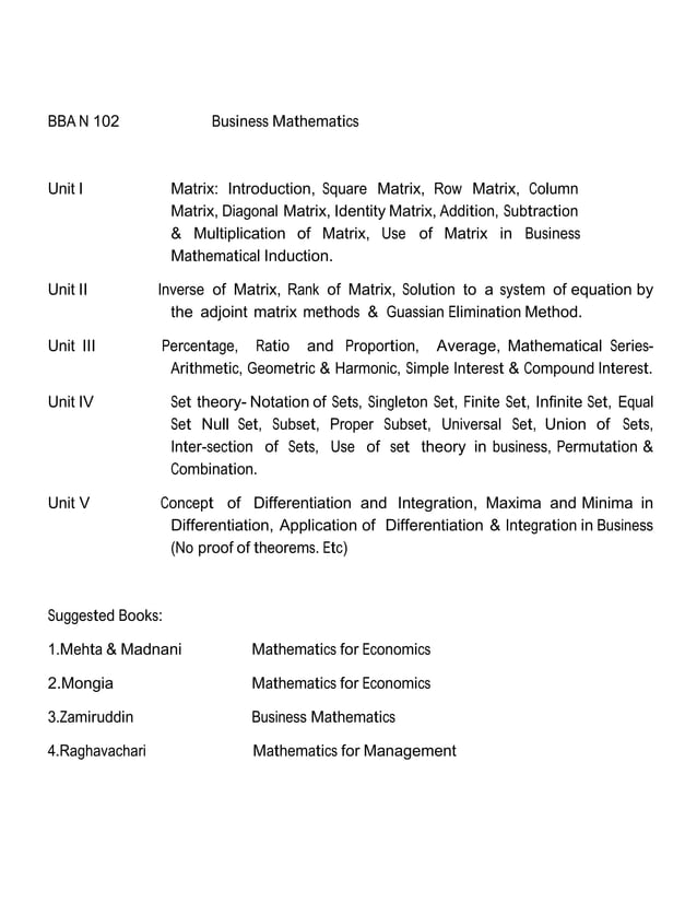 Bba syllabus
