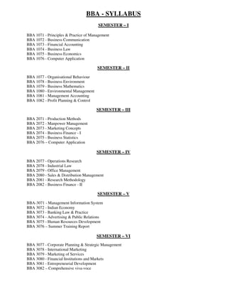 Subjects In Bba Syllabus for bba course in pdf form subject like principal of ...