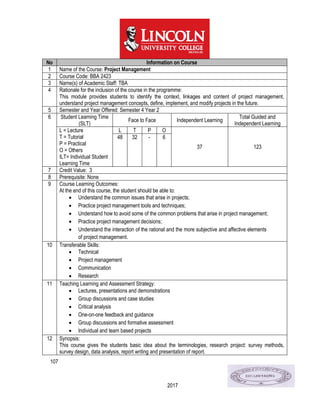 107
2017
No Information on Course
1 Name of the Course: Project Management
2 Course Code: BBA 2423
3 Name(s) of Academic Staff: TBA
4 Rationale for the inclusion of the course in the programme:
This module provides students to identify the context, linkages and content of project management,
understand project management concepts, define, implement, and modify projects in the future.
5 Semester and Year Offered: Semester 4 Year 2
6 Student Learning Time
(SLT)
Face to Face Independent Learning
Total Guided and
Independent Learning
L = Lecture
T = Tutorial
P = Practical
O = Others
ILT= Individual Student
Learning Time
L T P O
37 123
48 32 - 6
7 Credit Value: 3
8 Prerequisite: None
9 Course Learning Outcomes:
At the end of this course, the student should be able to:
 Understand the common issues that arise in projects;
 Practice project management tools and techniques;
 Understand how to avoid some of the common problems that arise in project management;
 Practice project management decisions;
 Understand the interaction of the rational and the more subjective and affective elements
of project management.
10 Transferable Skills:
 Technical
 Project management
 Communication
 Research
11 Teaching Learning and Assessment Strategy:
 Lectures, presentations and demonstrations
 Group discussions and case studies
 Critical analysis
 One-on-one feedback and guidance
 Group discussions and formative assessment
 Individual and team based projects
12 Synopsis:
This course gives the students basic idea about the terminologies, research project: survey methods,
survey design, data analysis, report writing and presentation of report.
 