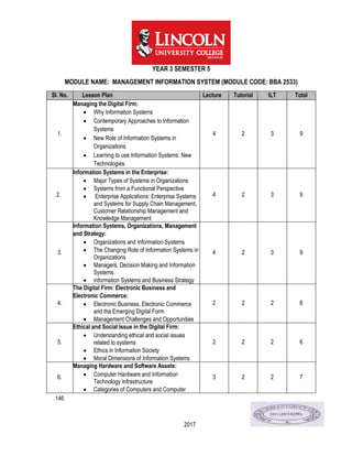 146
2017
YEAR 3 SEMESTER 5
MODULE NAME: MANAGEMENT INFORMATION SYSTEM (MODULE CODE: BBA 2533)
SI. No. Lesson Plan Lecture Tutorial ILT Total
1.
Managing the Digital Firm:
 Why Information Systems
 Contemporary Approaches to Information
Systems
 New Role of Information Systems in
Organizations
 Learning to use Information Systems: New
Technologies
4 2 3 9
2.
Information Systems in the Enterprise:
 Major Types of Systems in Organizations
 Systems from a Functional Perspective
 Enterprise Applications: Enterprise Systems
and Systems for Supply Chain Management,
Customer Relationship Management and
Knowledge Management
4 2 3 9
3.
Information Systems, Organizations, Management
and Strategy:
 Organizations and Information Systems
 The Changing Role of Information Systems in
Organizations
 Managers, Decision Making and Information
Systems
 information Systems and Business Strategy
4 2 3 9
4.
The Digital Firm: Electronic Business and
Electronic Commerce:
 Electronic Business, Electronic Commerce
and the Emerging Digital Form
 Management Challenges and Opportunities
2 2 2 6
5.
Ethical and Social Issue in the Digital Firm:
 Understanding ethical and social issues
related to systems
 Ethics in Information Society
 Moral Dimensions of Information Systems
2 2 2 6
6.
Managing Hardware and Software Assets:
 Computer Hardware and Information
Technology Infrastructure
 Categories of Computers and Computer
3 2 2 7
 