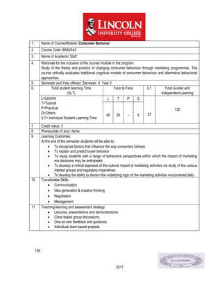 150
2017
1. Name of Course/Module: Consumer Behavior
2. Course Code: BBA2443
3. Name of Academic Staff:
4. Rationale for the inclusion of the course/ module in the program:
Study of the theory and practice of changing consumer behaviour through marketing programmes. The
course critically evaluates traditional cognitive models of consumer behaviour and alternative behaviorist
approaches.
5. Semester and Year offered: Semester 6 Year 3
6. Total student learning Time
(SLT)
Face to Face ILT Total Guided and
Independent Learning
L=Lecture
T=Tutorial
P=Practical
O=Others
ILT= Individual Student Learning Time
L T P O
37
120
48 29 - 6
7 Credit Value: 3
8 Prerequisite (If any): None
9 Learning Outcomes:
At the end of the semester students will be able to :
 To recognize factors that influence the way consumers behave.
 To explain and predict buyer behavior
 To equip students with a range of behavioral perspectives within which the impact of marketing
mix decisions may be anticipated
 To develop a critical appraisal of the cultural impact of marketing activities via study of the various
interest groups and regulatory imperatives
 To develop the ability to discern the underlying logic of the marketing activities encountered daily.
10 Transferable Skills:
 Communication
 Idea generation & creative thinking
 Negotiation
 Management
11 Teaching-learning and assessment strategy:
 Lectures, presentations and demonstrations.
 Class based group discussions.
 One-on-one feedback and guidance.
 Individual/ team based projects.
 