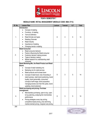 200
2017
YEAR 4 SEMESTER 7
MODULE NAME: RETAIL MANAGEMENT (MODULE CODE: BBA 3713)
SI. No. Lesson Plan Lecture Tutorial ILT Total
1.
Introduction:
 Concept of retailing
 Functions of retailing
 Terms & Definition
 Retail formats and types
 Retailing Channels
 Retail Industry
 Importance of retailing
 Changing trends in retailing
6 3 5 14
2.
Retail Consumer:
 Retail consumer behavior
 Factors influencing the Retail consumer
 Customer decision making process
 Types of decision making
 Market research for understanding retail
consumer
4 2 3 9
3.
Retail Marketing Mix, the Retail Product and Retail
Brand:
 Concept of retail marketing mix
 Marketing mix for retail services
 Retail products and its break down
 Concept of retail brand, role of branding in
retail business, retail brand positioning, brand
loyalty, brand personality, consumers’
concept of self image, brand proposition,
managing brands over their life cycles, brand
updating, brand extension
6 3 5 14
4.
Retail purchasing and pricing: Purchase
management:
 Merchandise purchasing, open to buy, open
to buy planning, analyzing the merchandise
performance
 Pricing strategies:-every day pricing,
competitive based pricing, price skimming,
market-oriented pricing, marginal cost pricing.
6 3 5 14
 