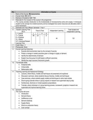 No Information on Course
1 Name of the Course: Microeconomics
2 Course Code: BBA 2413
3 Name(s) of Academic Staff: TBA
4 Rationale for the inclusion of the course in the programme:
This course provides introduction to the fundamentals of microeconomics aims and scopes. It introduces
student to the concept of a market economy and to investigate how scarce resources are allocated under a
price mechanism.
5 Semester and Year Offered: Semester 1 Year 1
6 Student Learning Time
(SLT)
Face to Face Independent Learning
Total Guided and
Independent Learning
L = Lecture
T = Tutorial
P = Practical
O = Others
ILT= Individual Student
Learning Time
L T P O
44 121
48 23 - 6
7 Credit Value: 3
8 Prerequisite: None
9 Course Learning Outcomes:
 Express what economists mean by the concept of scarcity
 Predict a change in market outcomes given a change in supply or demand
 Identify the determinants of demand
 Explain how the pursuit of profit leads to efficient outcomes
 Identify the major sources of economic growth.
10 Transferable Skills:
 Analytical skills
 Critical skills
 Mathematics skills
11 Teaching Learning and Assessment Strategy:
 Lectures, where theory, models and techniques are presented and explained
 Discussion seminars, where students discuss theories, models and techniques
 Case seminars, where students apply models and techniques to solve case studies
 One-to-group tutorials where in group projects or research are supervised step by step
 Conferences, Seminars or Invited speakers presentations
 Tutorials, where individual or in group learning process, coursework, projects or research are
supervised and improve learning driven.
12 Synopsis:
This course will cover:
 Introduction
 Demand theory
 Indifference curve
 Demand elasticity
 Supply theory
 Short-run production theory
 Cost concept
 