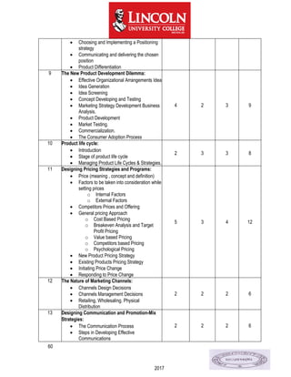 60
2017
 Choosing and Implementing a Positioning
strategy
 Communicating and delivering the chosen
position
 Product Differentiation
9 The New Product Development Dilemma:
 Effective Organizational Arrangements Idea
 Idea Generation
 Idea Screening
 Concept Developing and Testing
 Marketing Strategy Development Business
Analysis.
 Product Development
 Market Testing.
 Commercialization.
 The Consumer Adoption Process
4 2 3 9
10 Product life cycle:
 Introduction
 Stage of product life cycle
 Managing Product Life Cycles & Strategies.
2 3 3 8
11 Designing Pricing Strategies and Programs:
 Price (meaning , concept and definition)
 Factors to be taken into consideration while
setting prices
o Internal Factors
o External Factors
 Competitors Prices and Offering
 General pricing Approach
o Cost Based Pricing
o Breakeven Analysis and Target
Profit Pricing
o Value based Pricing
o Competitors based Pricing
o Psychological Pricing
 New Product Pricing Strategy
 Existing Products Pricing Strategy
 Initiating Price Change
 Responding to Price Change
5 3 4 12
12 The Nature of Marketing Channels:
 Channels Design Decisions
 Channels Management Decisions
 Retailing, Wholesaling. Physical
Distribution
2 2 2 6
13 Designing Communication and Promotion-Mix
Strategies:
 The Communication Process
 Steps in Developing Effective
Communications
2 2 2 6
 