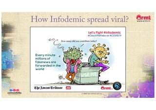 How Infodemic spread viral?
© ARMT 2015-2019 [CC-BY-SA]
 