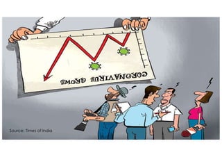 Source: Times of India
 