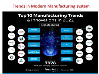 Trends in Modern Manufacturing system
 