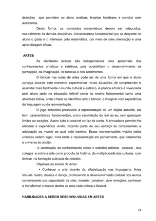 decisões     que permitam ao aluno analisar, levantar hipóteses e concluir com
autonomia.
           Desta   forma,    os   conteúdos   matemáticos      devem   ser   integrados,
naturalmente às demais disciplinas. Consideramos fundamental que se desperte no
aluno o gosto e o interesse pela matemática, por meio de uma orientação e uma
aprendizagem eficaz.


ARTES
           As   atividades   lúdicas   são    indispensáveis    para   apreensão    dos
conhecimentos artísticos e estéticos, pois possibilitam o desenvolvimento da
percepção, da imaginação, da fantasia e dos sentimentos.
           O brincar nas aulas de artes pode ser de uma forma em que o aluno
consiga durante este momento experimentar novas situações, de compreender e
assimilar mais facilmente o mundo cultural e estético. A prática artística é vivenciada
pelo aluno tanto na educação infantil como no ensino fundamental como uma
atividade lúdica, onde o fazer se identifica com o brincar, o imaginar com experiência
da linguagem ou da representação.
           O jogo simbólico pressupõe a representação de um objeto ausente, ele
tem características fundamentais, como assimilação do real ao eu, sem quaisquer
limites ou sanções. Assim tudo é possível no faz de conta. A brincadeira permite-lhe
elaborar a experiência vivida, fazendo parte de seu esforço de compreensão e
adaptação ao mundo ao qual está inserida. Essas representações vividas pelas
crianças cedem lugar, mais tarde a representação em pensamento, que caracteriza
o universo do adulto.
           A construção do conhecimento sobre o trabalho artístico pessoal , dos
colegas e sobre a arte como produto da história, da multiplicidade das culturas, com
ênfase na formação cultivada do cidadão.
           Objetivos do ensino de Artes:
             • Conhecer a arte através da alfabetização nas linguagens: Artes
Visuais, teatro, música e dança, promovendo o desenvolvimento cultural dos alunos
considerando sua capacidade de criar, inventar, construir, viver emoções, conhecer
e transformar o mundo dentro de uma visão crítica e flexível.


HABILIDADES A SEREM DESENVOLVIDAS EM ARTES



                                                                                     44
 