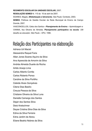 REGIMENTO ESCOLAR DA UNIDADE ESCOLAR, 2007.
RESOLUÇÃO SEMED N. 110 de 16 de abril de 2007.
SOARES, Magda. Alfabetização e letramento. São Paulo: Contexto, 2003.
SEMED, Políticas de Gestão Escolar da Rede Municipal de Ensino de Campo
Grande, 2007.
VASCONCELLOS, Celso dos Santos – Planejamento de Ensino – Aprendizagem e
VIANNA, Ilca Oliveira de Almeida. Planejamento participativo na escola: UM
desafio ao educador. São Paulo – EPU. 1996.




Adriana Urt Maciel
Alessandra Raquel Faria
Allan Jones Soares Aquino da Silva
Ana Aparecida de Amorim da Silva
Andréa Almeida Duarte da Rocha
Arildo Araújo Lima
Carlos Alberto Corrêa
Carlos Roberto Ponso
Caroline da Silva Portilho
Celeide Alves Gonçalves
Cilene Dias Basilío
Creuza Pessoa da Silva
Cristiane Oliveira da Silva Luna
Danielle Camargo dos Santos
Dejair dos Santos Silva
Deisi Kretschmer
Deyse Cristina Silva Dias da Silva
Edina da Silva Ferreira
Edna Jardim de Abreu
Eliane Beatriz Nobres da Silva
                                                                        75
 